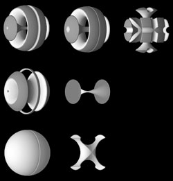 A Closer Look at Distance Fields | Computer Graphics World