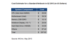 How Intel Can Enable a Successful $200 PC in the Age of the Media Tablet